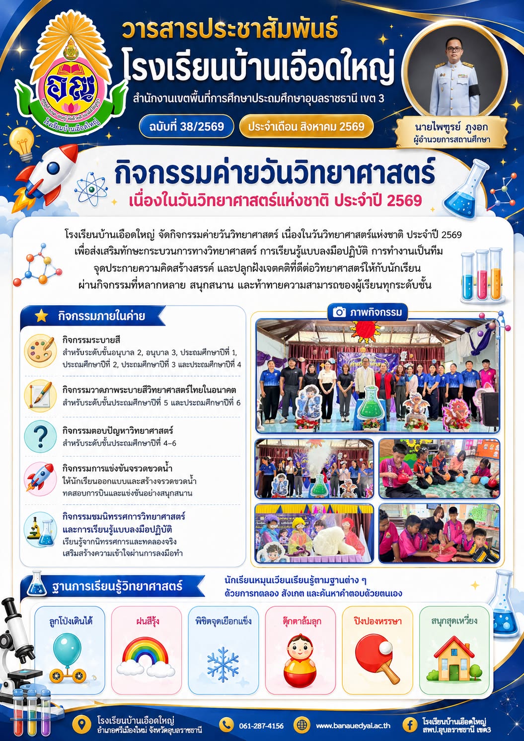 วารสารโรงเรียนฉบับที่ 38 กิจกรรมค่ายวันวิทยาศาสตร์